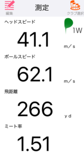 ピン G440K ドライバーの飛距離を計測したデータ