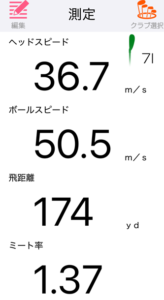 ピン i540 アイアンの飛距離を計測したデータ
