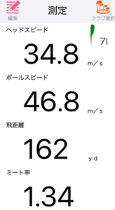 QUANTUM MAX アイアンの飛距離を計測したデータ