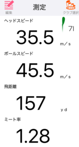 テーラーメイド Qi MAX LITE iron 2026の飛距離を計測したデータ